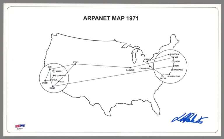 ARPANET MAP 1971